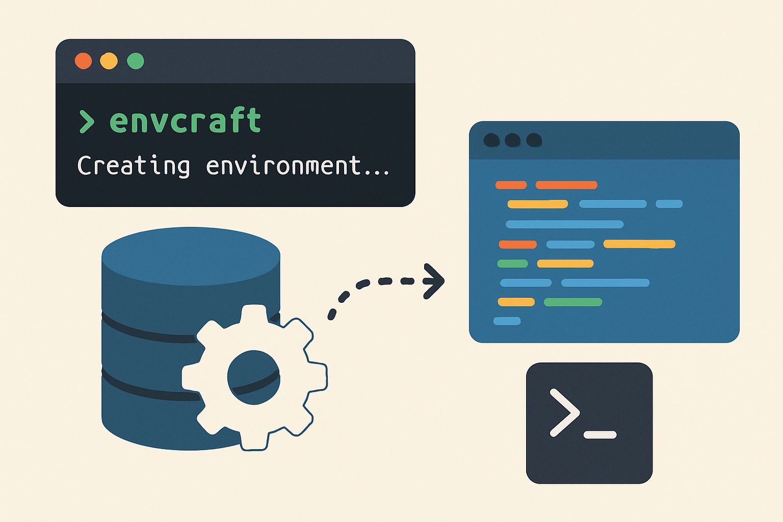 Envcraft